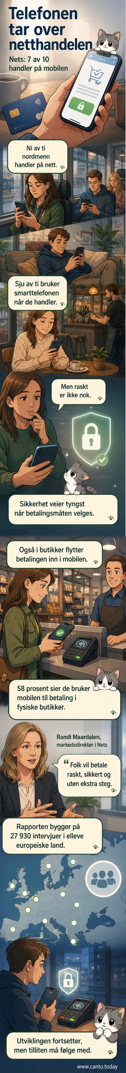 Illustrasjon av en person som handler på nett med smarttelefonen, mens sikkerhetsikoner som hengelås og skjold flyter rundt skjermen.