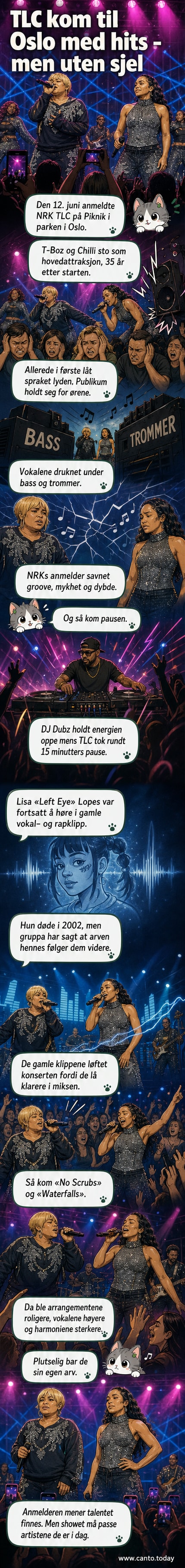 TLC på scenen under Piknik i parken 2026, med T-Boz og Chili foran, og lysdesign som viser Left Eye i bakgrunnen.