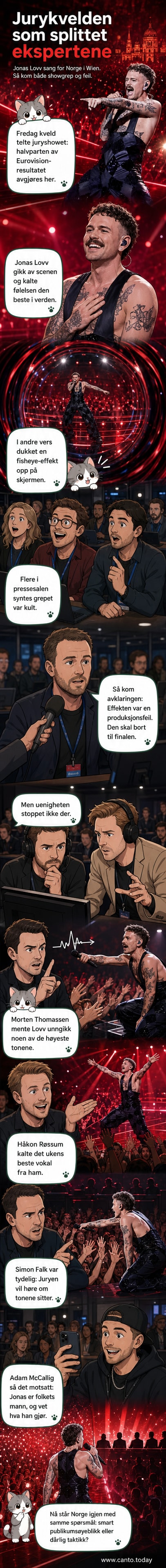 Jonas Lovv på scenen under Eurovision-juryfinalen med en fisheye-effekt i bakgrunnen