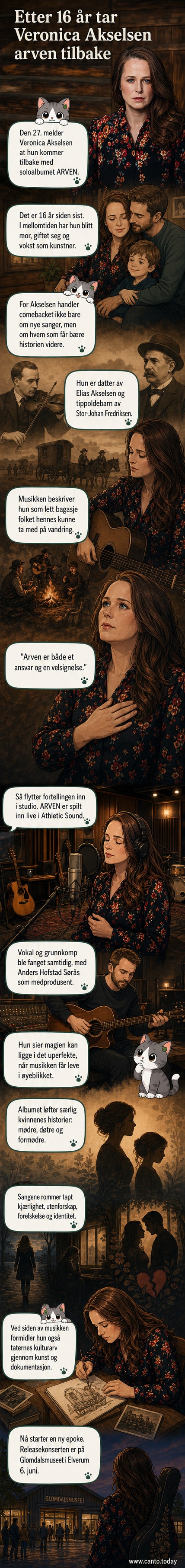 Veronica Akselsen står midt i et tradisjonsrikt landskap med gitaren hengende over skulderen, omgitt av symboler for musikk, slekt og kulturarv.
