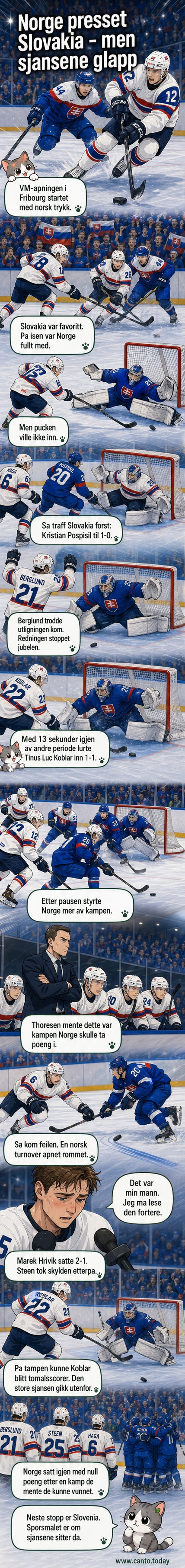 Norsk ishockeylag i blå drakter etter tapet mot Slovakia, med debutscorende Tinus Luc Koblar i fokus.