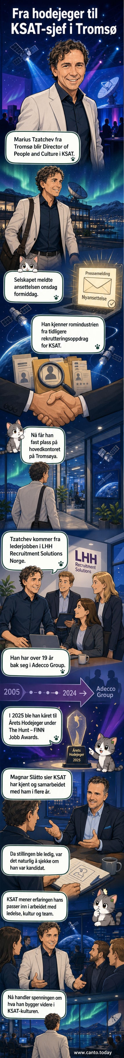 Illustrasjon av Marius Tzatchev i kontorsetting med logo fra KSAT i bakgrunnen og satellittsymboler rundt seg.