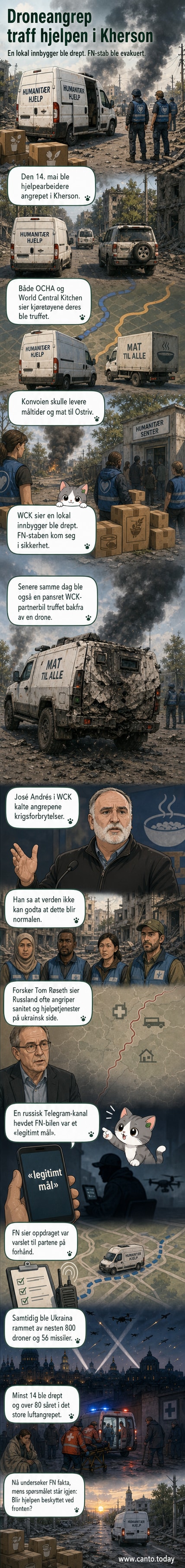 Illustrasjon av en FN-merket bil som har blitt truffet av en drone i Kherson, med røyk og skade på kjøretøyet. Bakgrunnen viser et bymiljø i krig, med faretegn og militær aktivitet.