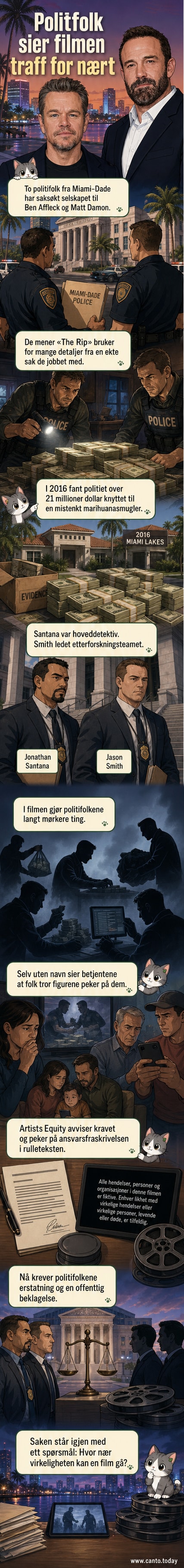 To skuespillere i politiuniform står i et hus med penger og skytevåpen, mens en avis overskriver 'Politifolk saksøker Affleck og Damon'.