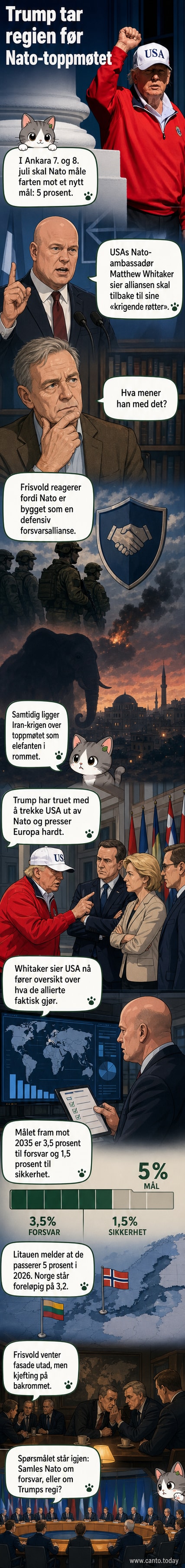 Illustrasjon av et Nato-toppmøte med amerikanske og europeiske ledere, der Trump dominerer scenen mens skyggen av en konflikt i Midtøsten tegner seg i bakgrunnen.