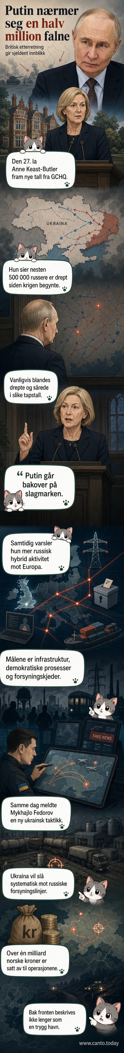 Britisk etterretningssjef Anne Keast-Butler taler under en pressekonferanse med grafikk som viser russiske tapstall i Ukraina.