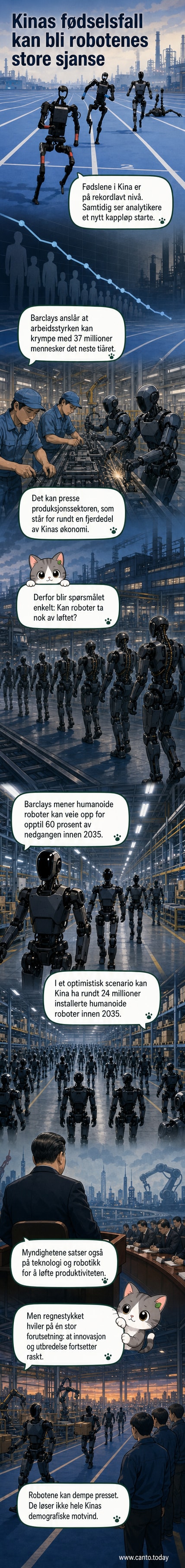 En scene fra World Humanoid Robot Games i Beijing viser flere avanserte humanoide roboter i bevegelse, omgitt av tilskuere og teknikere.