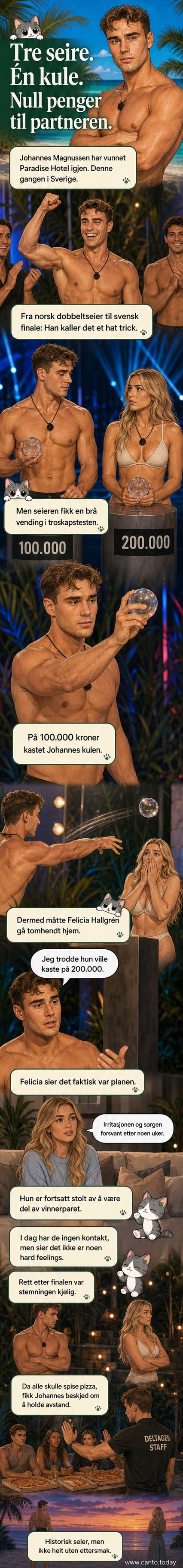 Johannes Magnussen og Felicia Hallgrén står sammen i Paradise Hotel-stil, med premiepotten i bakgrunnen og dramatisk lys.