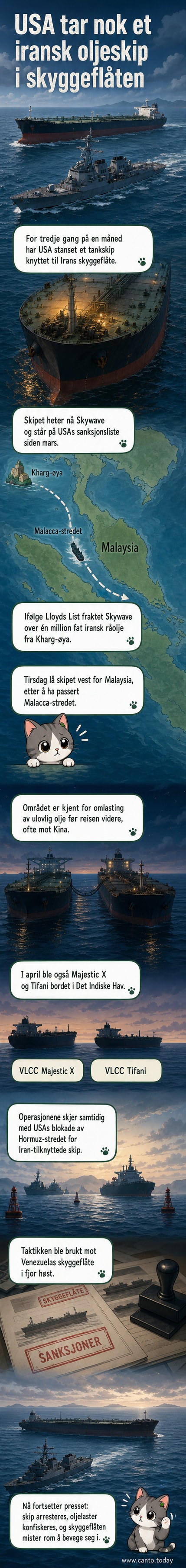 Et tankskip omgitt av amerikanske marineskip i Det Indiske Hav, med blikk mot horisonten hvor solen står lavt.