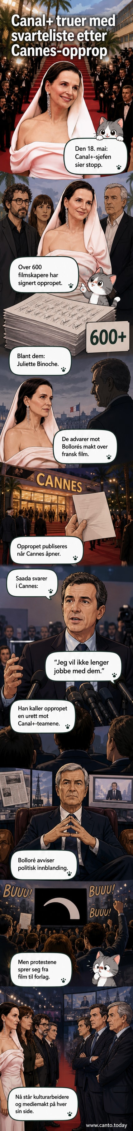 Illustrasjon av en filmklokketavle med Canal+-logoen buet ut, mens skuespillere og filmskapere viser solidaritet i bakgrunnen.