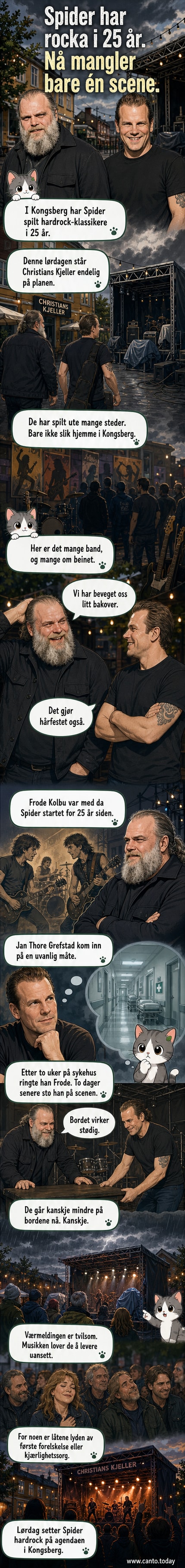 Medlemmene i bandet Spider står smilende på en scene med elektriske gitarer og rockeklær, omgitt av publikum og scenelys.