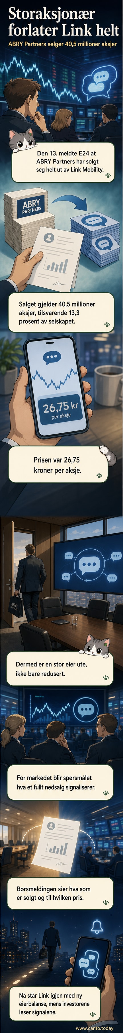 Illustrasjon av en børsgraf med nedadgående trend og to personer som skiltes, en med en koffert merket '1 milliard+'