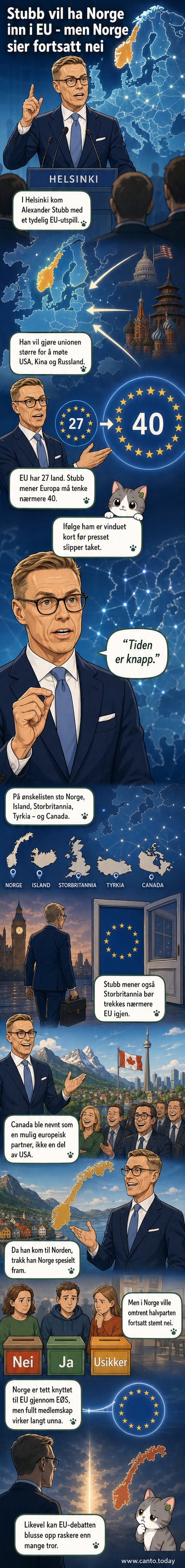 Illustrasjon av Finlands president Alexander Stubb som presenterer et EU-kart med Norge, Storbritannia og Canada inkludert.