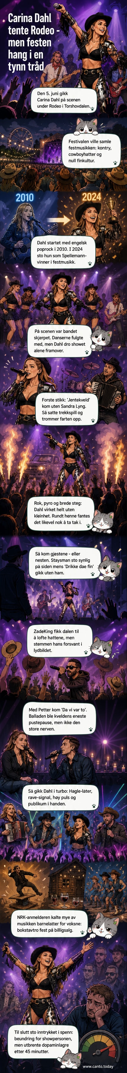 Carina Dahl på scenen under Rodeo-festivalen i Oslo, med band og dansere i bakgrunnen, røyk og lys fra pyroeffekter rundt henne.