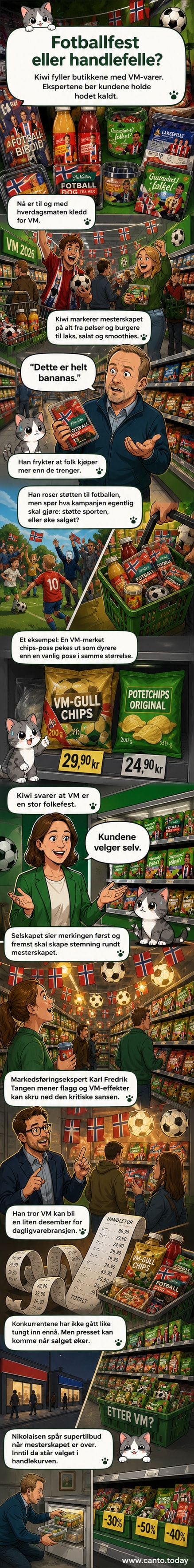 Butikkhyller fylt med produkter dekorert med fotballer og norske flagg, inkludert pølser, melk og chips med VM-tema.