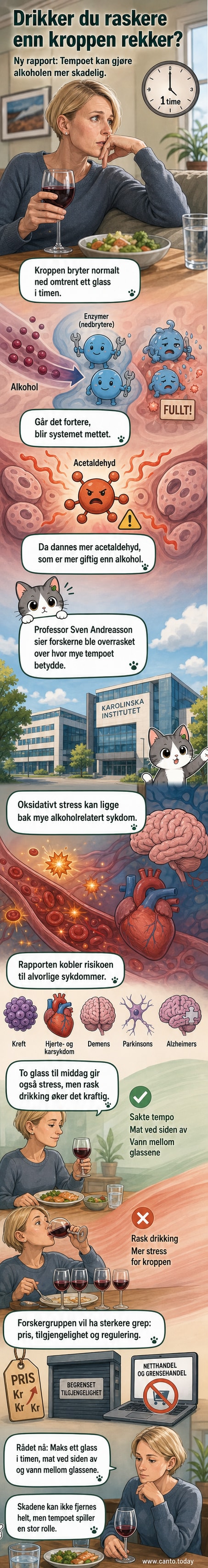 Illustrasjon av en person som drikker raskt fra et glass, med grafisk fremhevet betennelse i kroppen og giftig reaksjon i cellene.