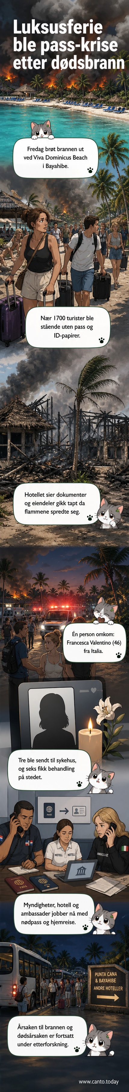 Ødelegges av brann ved et karibisk luksushotel, med røyk og flammer over strand og bygninger, mens nødtjenester er på stedet.