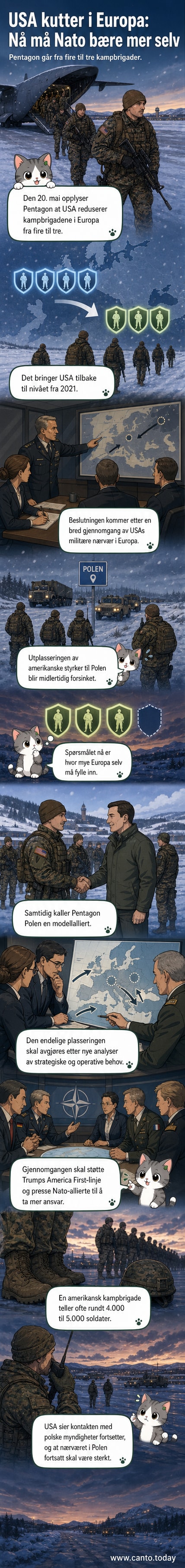 Illustrasjon av en amerikansk soldat som forlater en militærbasert i Europa, med flagg fra USA og NATO i bakgrunnen.