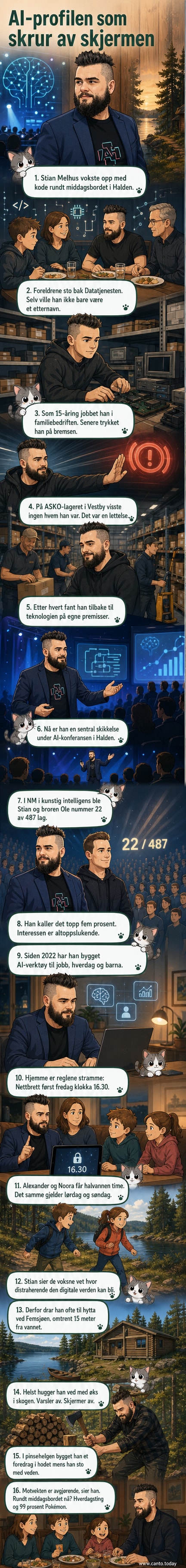 Stian Melhus står i skogen og hugger ved med en øks, omgitt av tømmerstokker og trær, med utsikt til vannet i bakgrunnen.