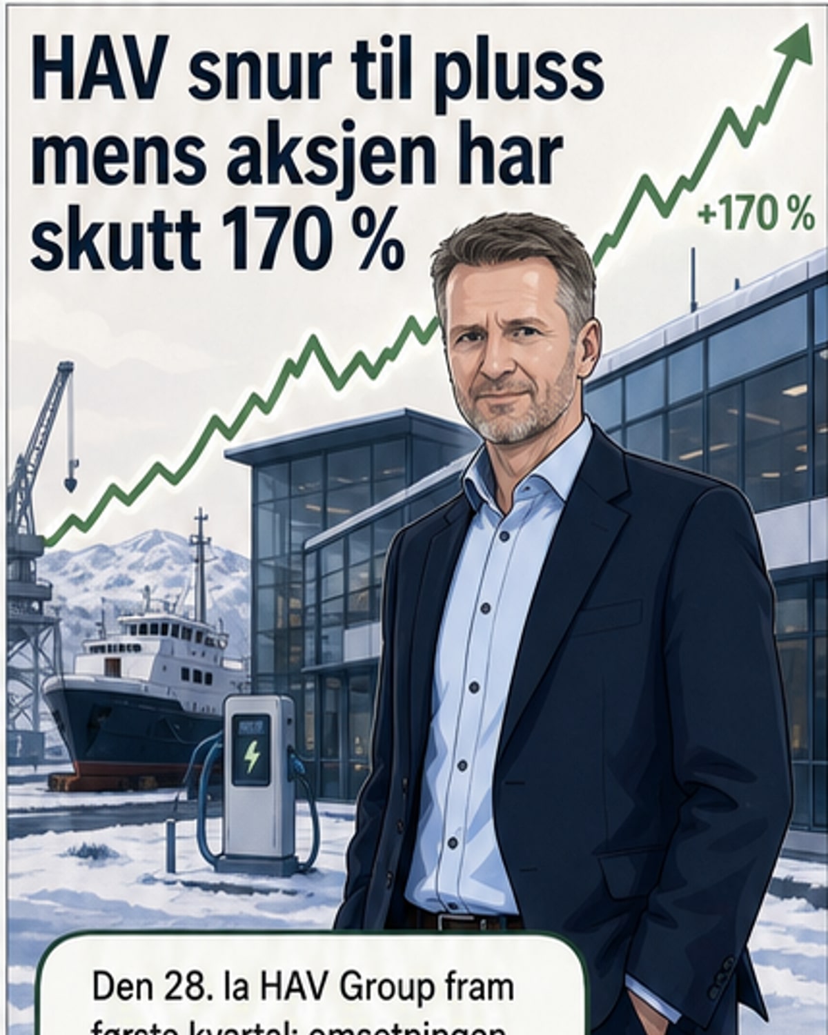 Aksjen opp 170 % etter solid kvartal