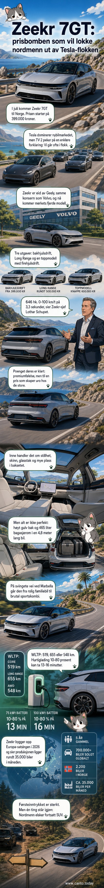 Zeekr 7GT elbil i svart farge står i solskinnet med utsikt over havet, bilen har sporty design og stort glasstak.