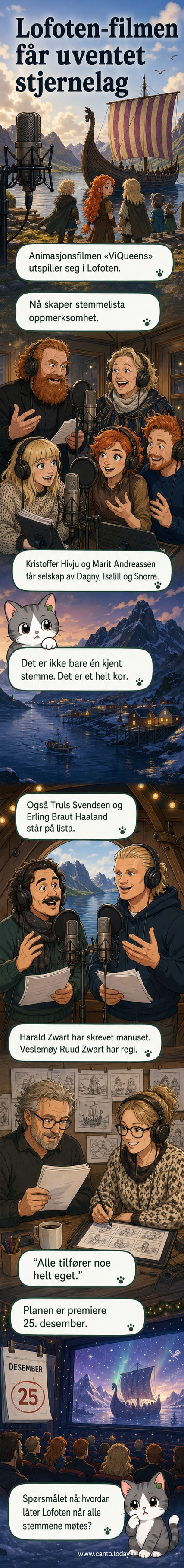 Illustrasjon av Lofoten-landskap med stiliserte animasjonsfigurer som representerer kjente norske personligheter.