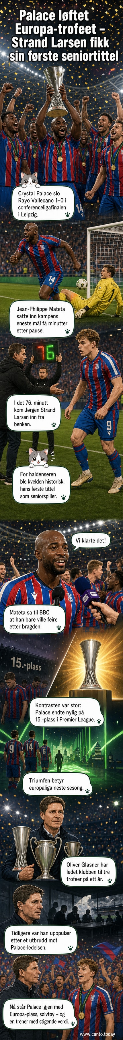 Fotballspillere feirer på banen etter seier i Conference League-finalen, med Jørgen Strand Larsen i bakgrunnen.