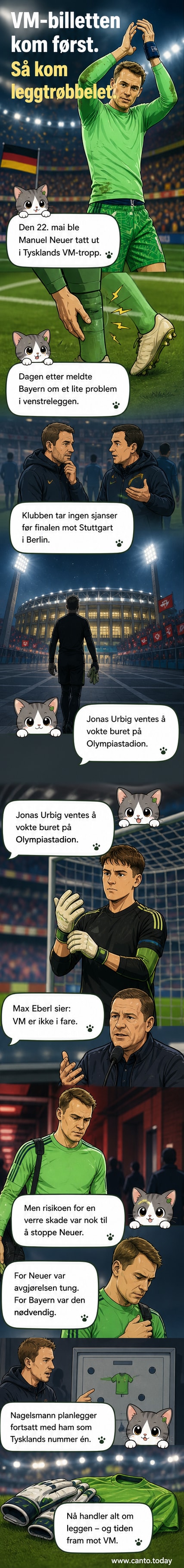 Manuel Neuer står alene på gresset i treningsdrakt, ser alvorlig mot kameraet, med Olympiastadion i bakgrunnen.