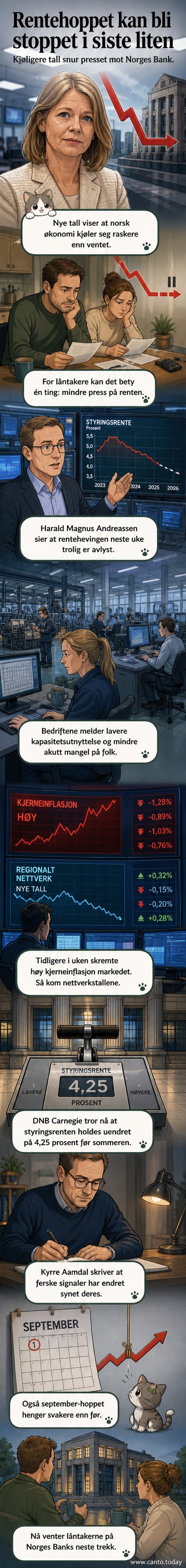 Illustrasjon av en nedadgående graf med en stoppskilt i midten, symboliserer at ventet renteøkning i Norge er utsatt.