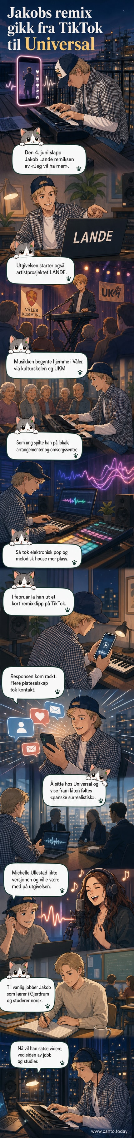 Jakob Lande foran mikrofon med blå lysstemning, symboliserende musikkproduksjon og ny artiststart.