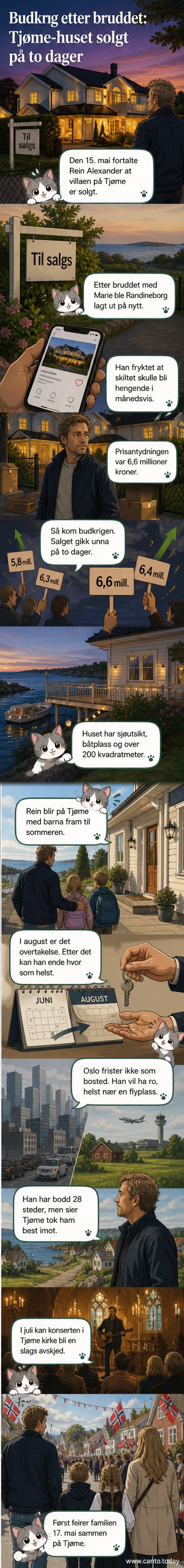 Rein Alexander står foran sitt tidligere hus på Tjøme med utsikt til sjøen, et sted han har bodd i seks år og nå sier farvel til.