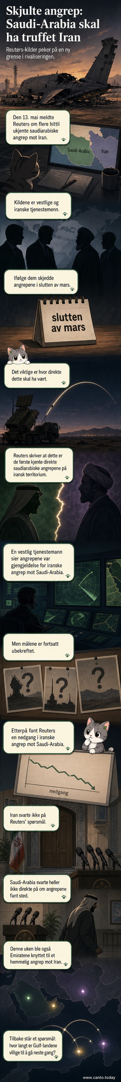 Illustrasjon av Saudi-Arabia og Iran med militære symboler og en spiss linje som representerer et angrep mellom landene.