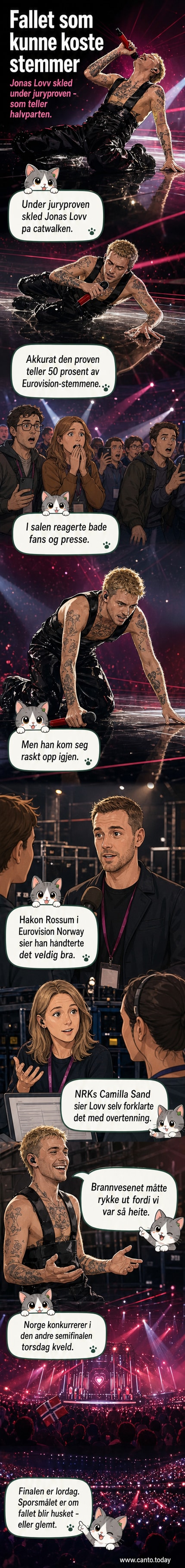 Jonas Lovv på scenen under Eurovision, rett etter at han har falt. Publikum ser overrasket ut.
