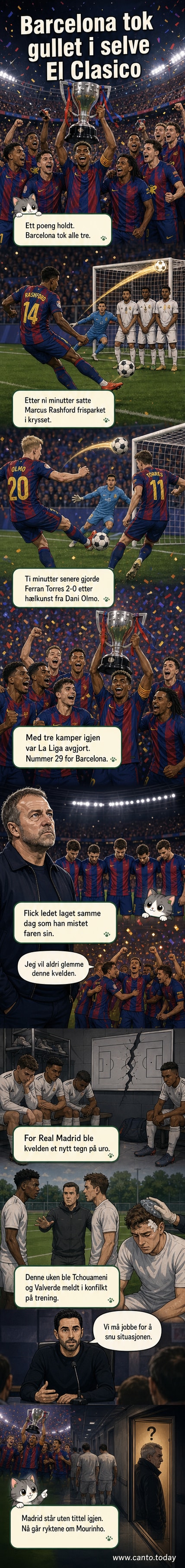 Barcelona-spillere feirer med trofée etter seier over Real Madrid under ett minutt stillhet for trener Hansi Flicks nylig avdøde far.