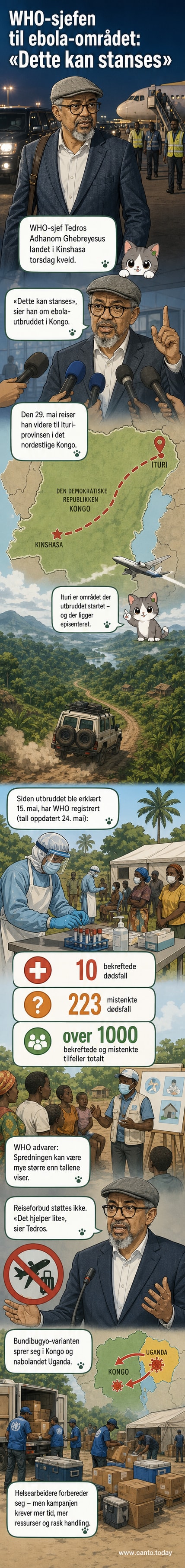 WHO-sjef Tedros Adhanom Ghebreyesus står ved et fly på en landingsbane i Kongo, omgitt av lokale helsemyndigheter og sikkerhetspersonell.