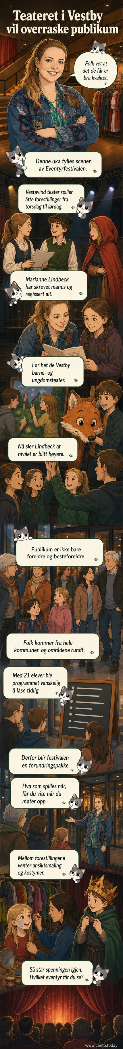 En gruppe barn i fargerike eventyrkostymer står på en scene dekket av tåkeffekter, med et stort skilt som står 'Eventyrfestivalen'.