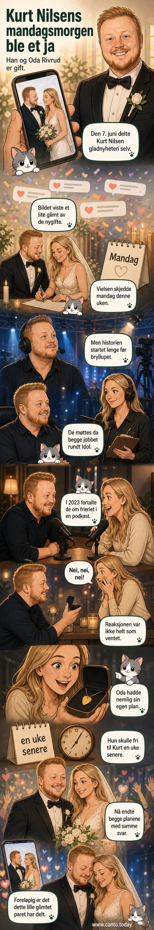 Kurt Nilsen og Oda Rivrud står smilende i finstase etter sitt giftemål.