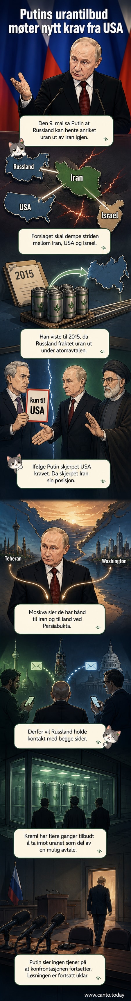 Illustrasjon av en russisk transportfly med symboler for uranlast, over Midtøsten, mens diplomater diskuterer i bakgrunnen.