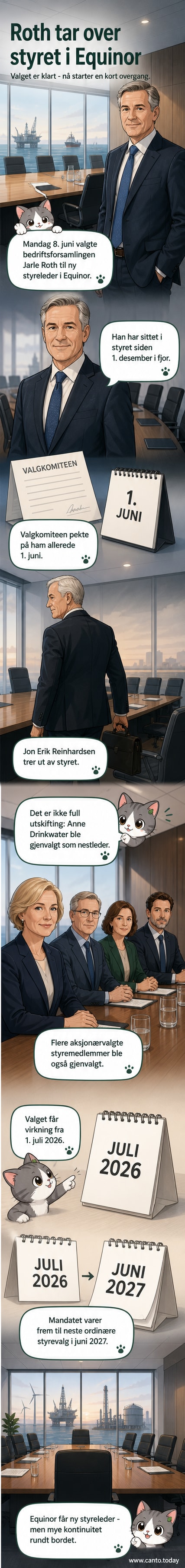Jarle Roth, ny valgt styreleder i Equinor, står foran et skjermbilde med selskapets logo og børskurser.