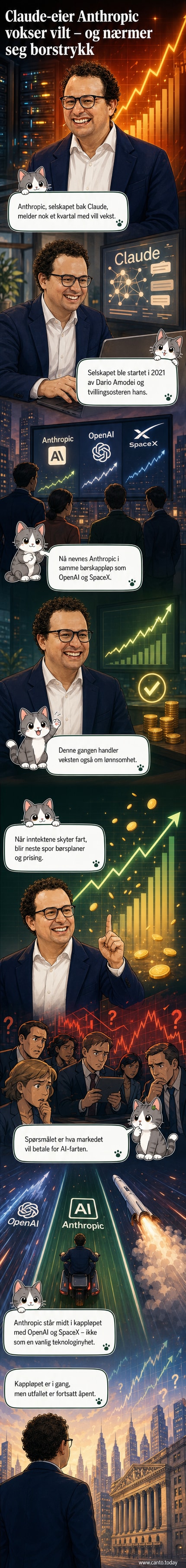 Illustrasjon av en vekstkurve med logo for Anthropic og AI-modellen Claude, mot en bakgrunn av datamaskiner og kode.