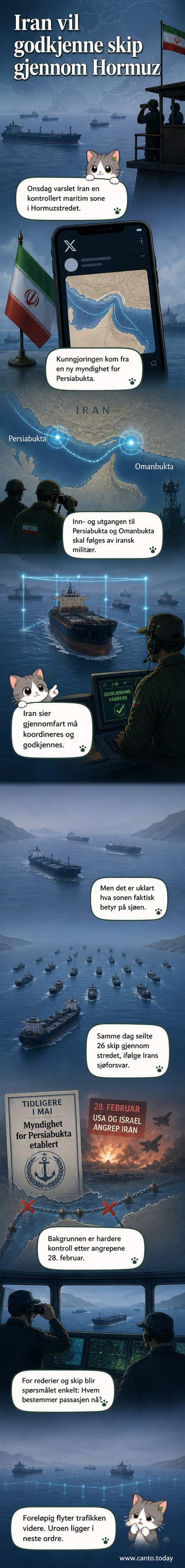 Illustrert sjøkart over Hormuzstredet med grense for Irans nye kontrollerte sone og militærpatruljer.