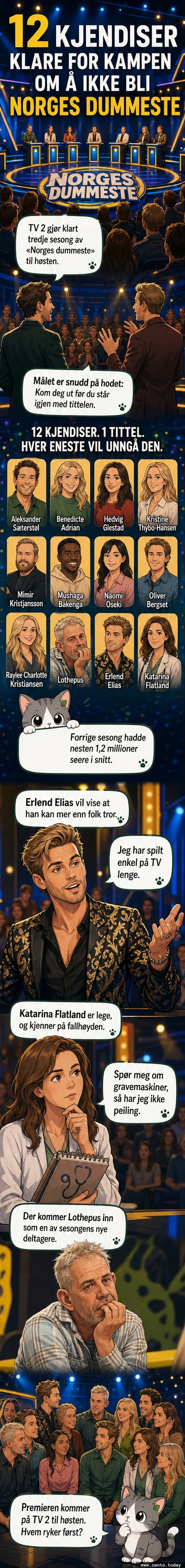 Gruppebilde av de 12 deltakerne i «Norges dummeste» sesong 3, inkludert Erlend Elias Bragstad og Katarina Flatland, med TV 2-logo i bakgrunnen.