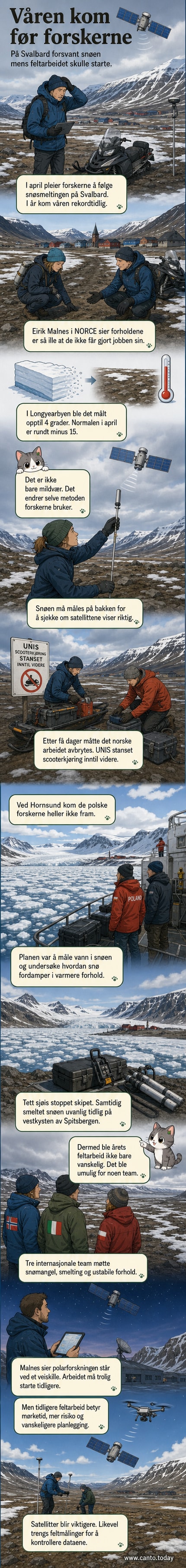 Luftfoto av en snøfri dal på Svalbard i april, med brune fjell og isbreer i bakgrunnen, mens en forsker står alene på en stein.