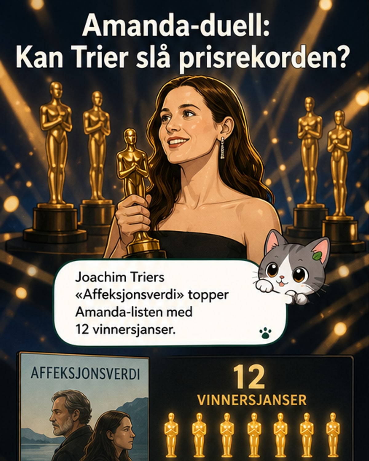 Amanda 2026: Her er alle nominerte