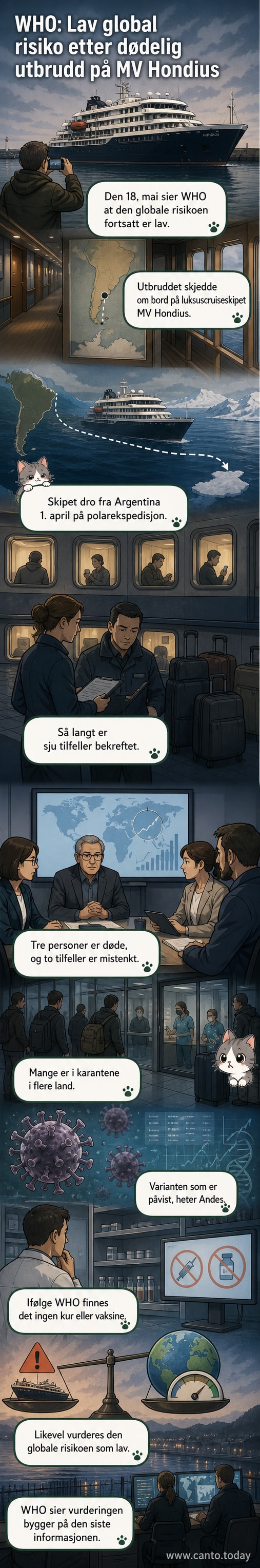 Illustrasjon av et polar-cruiseskip omgitt av isfjell, med en medisinsk ikon i bakgrunnen som symboliserer smitte og helseovervåkning.