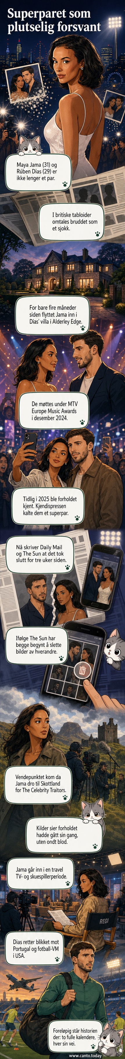 Illustrasjon av Maya Jama og Rúben Dias som går hver sin vei, med TV-kamera og fotballstadion i bakgrunnen