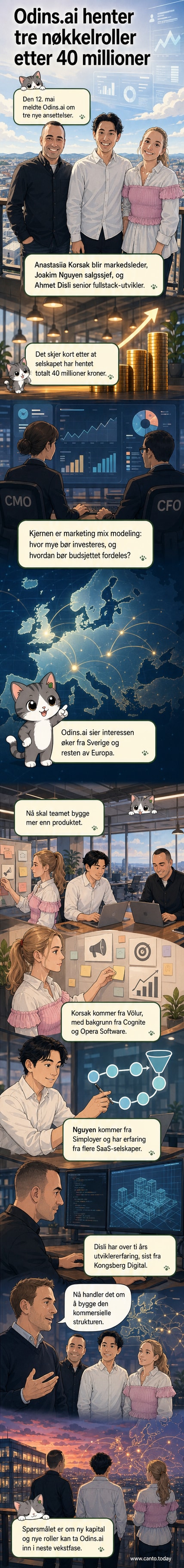 Tre nye ansikter i Odins.ai sitt lederteam: markedsføringsleder, salgssjef og senior utvikler, med logo i bakgrunnen.