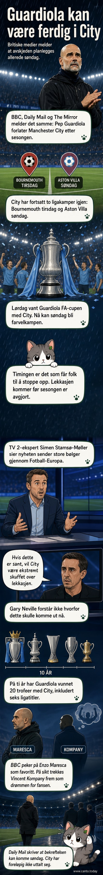 Pep Guardiola står på sidelinjen i treningsdrakt med Manchester City-faner i bakgrunnen og ser alvorlig ut.
