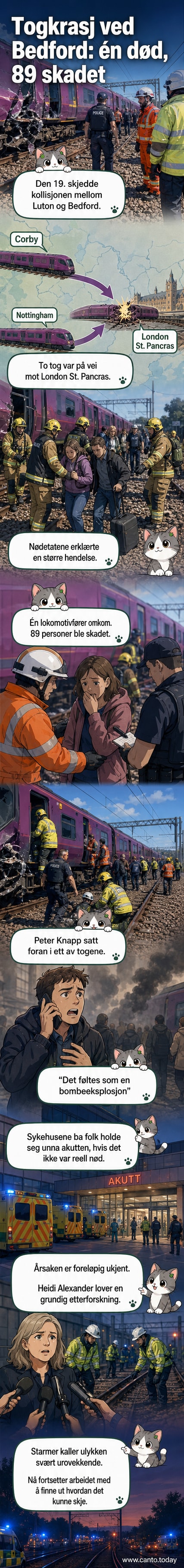 Toget som var involvert i kollisjonen står ødelagt ved siden av sporet mellom Luton og Bedford, med nødetater på stedet.