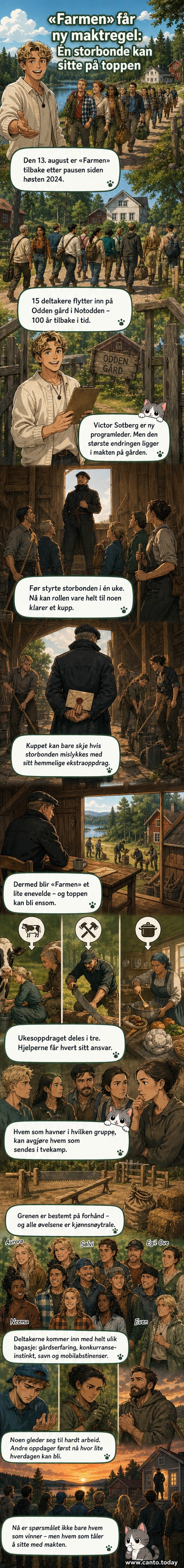 Victor Sotberg og de 15 nye deltakerne i «Farmen 2026» står sammen på Odden gård i Telemark. Programleder Sotberg smiler i midten, omgitt av deltakere i garderobe fra tidlig 1900-tall.